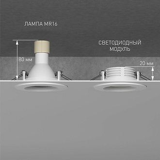 Светодиодный модуль Elektrostandard 7W 3000K BMGU1003