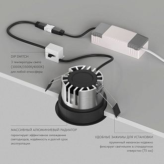 Встраиваемый светильник *8,4*7 см, *LED*975Lm, 3000-4000-6000K, Denkirs Shine Glow DK2430-BK, черный матовый