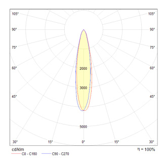 Трековый светильник Maytoni Track TR003-1-6W3K-B, черный, LED, 3W, 3000K, 480Lm