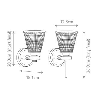 Бра для ванных комнат Elstead Lighting, Арт. BATH-GUNNIS1-BB