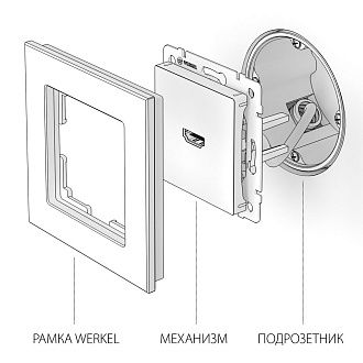 W1186008 Розетка HDMI, черный матовый Werkel, 4690389157066