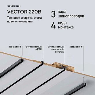Шинопровод накладной/подвесной в комплекте заглушки 2шт, крышка и соединительная планка 1шт Novotech VECTOR PORT 135300, черный