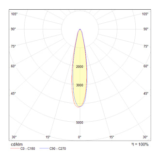 Трековый светильник Maytoni LED Track TR003-1-12W4K-W, белый, LED, 12W, 4000K, 800Lm