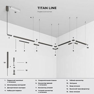 Titan Line  Декоративная накладка для шинопровода (20см) (титан) 85232/00, 20*2*см, Elektrostandard Line Magnetic 85232/00, титан