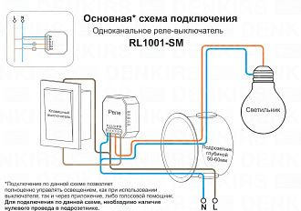 Wi-Fi реле Denkirs RL1001-SM белый