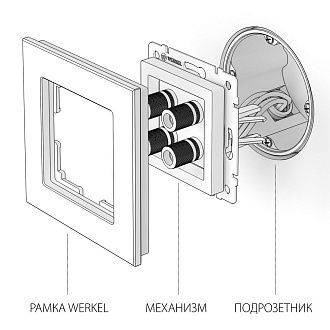 W1185004 Акустическая розетка, графит рифленый Werkel, 4690389158698