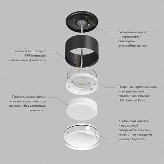 Влагозащищенный светильник *8,3*6,5 см, 1*GX53*15W, Denkirs Aqua DK-DH2610-BK, черный
