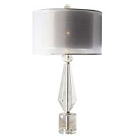 Настольная лампа Inodesign Crystal 44.7038