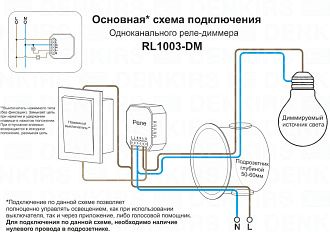 Wi-Fi реле Denkirs RL1003-DM белый