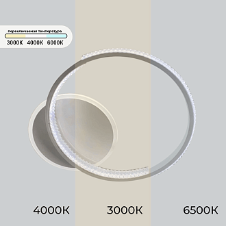 Светильник потолочный SPF-9403 WHITE/БЕЛЫЙ D350*300/H80/1/LED/2*28W 3 режима без ПДУ TERRA 22-10