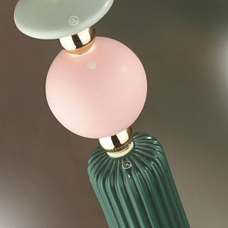 Светильник 16 см Odeon Light Candy 4861/1 золото