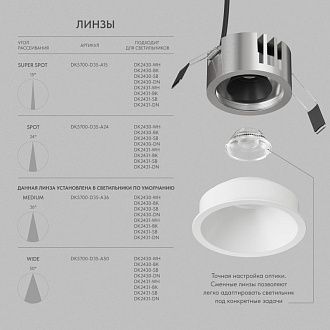 Встраиваемый светильник *8,4*7 см, *LED*975Lm, 3000-4000-6000K, Denkirs Shine Glow DK2431-WH, белый