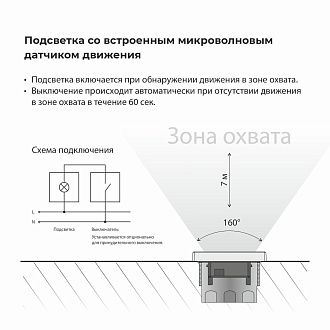 W1154608 Встраиваемая LED подсветка три режима с датчиком движения , черный матовый Werkel, 4690389192227