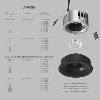 Встраиваемый светильник *8,4*7 см, *LED*975Lm, 3000-4000-6000K, Denkirs Shine Glow DK2430-BK, черный матовый