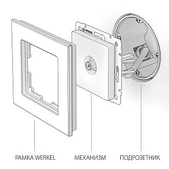 W1183004 ТВ-розетка оконечная, графит рифленый Werkel, 4690389158681