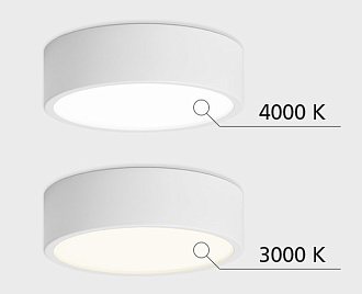 Потолочный светодиодный светильник Megalight M04-525-95 white, 7W LED, 4000K, белый