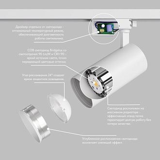 Светильник на шине 14,5*7*21- см, *LED*24W, 3000K, Denkirs SOLID KOPER DK6453-WH, белый алюминий