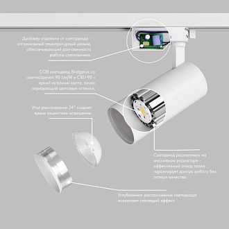 Светильник на шине 13,5*6*20- см, *LED*15W, 3000K, Denkirs SOLID KOPER DK6451-WH, белый алюминий