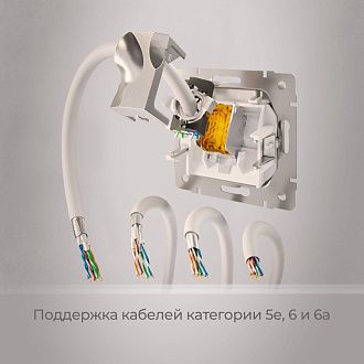 W5120001 Розетка Ethernet RJ-45 cat. 6A экранированная, белый матовый Werkel, 4690389213489