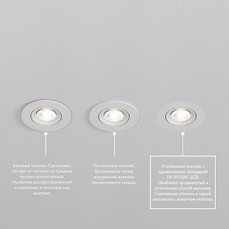 Светильник встраиваемый 9*9*2,5 см, вр 7,5 см, 1*GU5.3*10W, Denkirs Billum DK3020-WH, белый