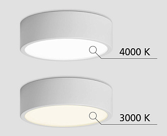 Потолочный светодиодный светильник Megalight M04-525-125 white, 12W LED, 3000K, белый