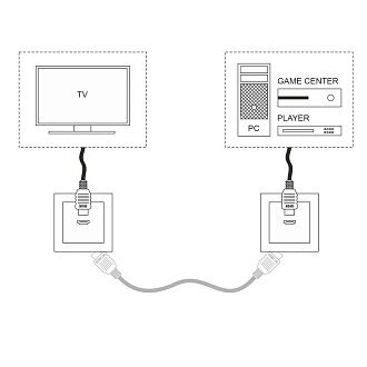 W1186003 Розетка HDMI, слоновая кость Werkel, 4690389155871
