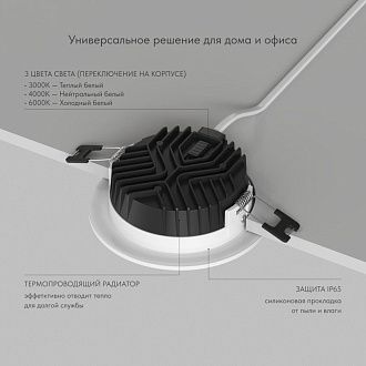 Влагозащищенный светильник *11,3*3,6 см, *LED*630Lm, 3000-4000-6000K, Denkirs Versa DK2461-WH, белый