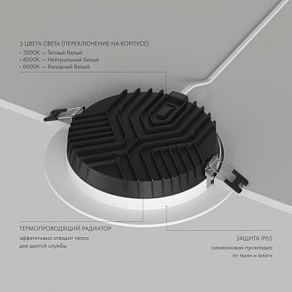 Влагозащищенный светильник *18,4*3,6 см, *LED*1440Lm, 3000-4000-6000K, Denkirs Versa DK2463-WH, белый
